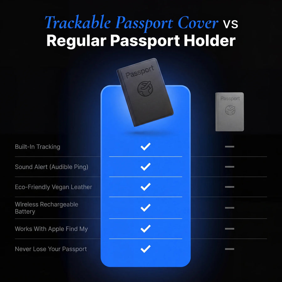 Passport Cover