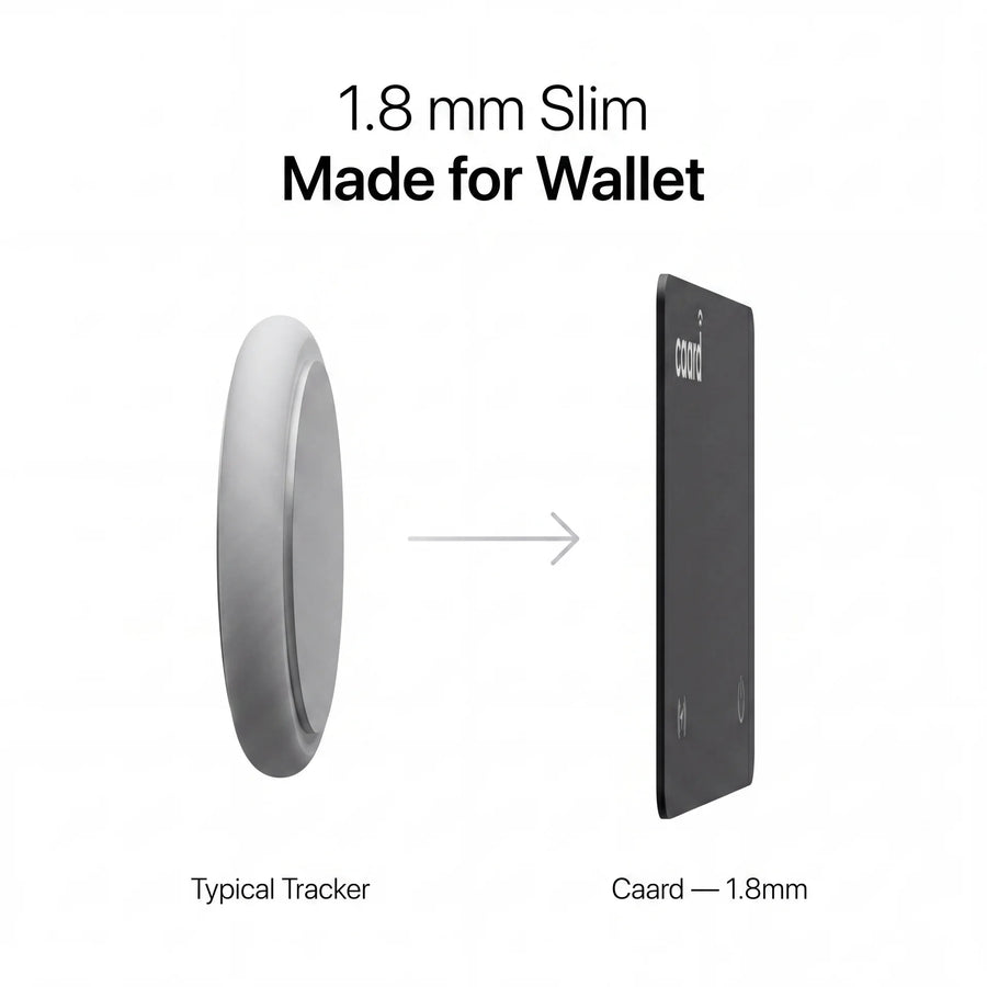 Tracking Card